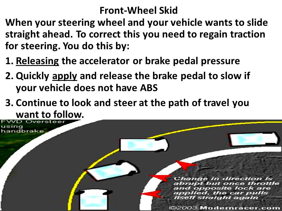 Skidding Front-Wheel Skid