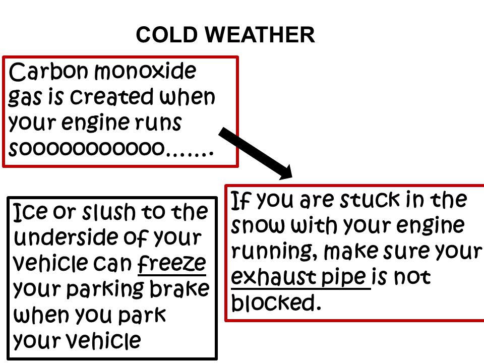 COLD WEATHER Carbon monoxide gas is created when your engine runs sooooooooooo…….