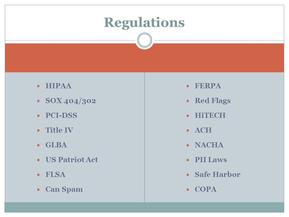 Regulatory Compliance and You - ppt download