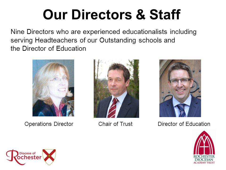 Our Directors & Staff Nine Directors who are experienced educationalists including. serving Headteachers of our Outstanding schools and.