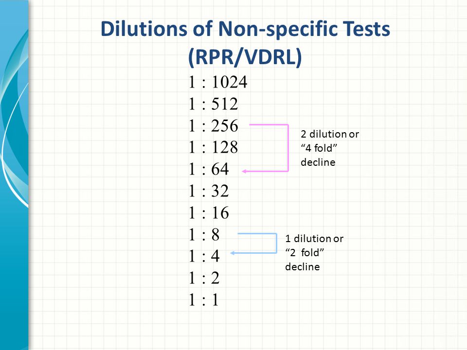 what is rpr titer - hiccups pregnancy