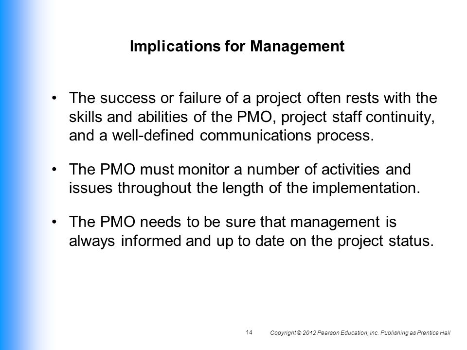 Implications for Management