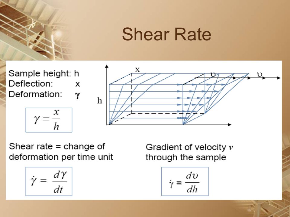 Viscoelastic Characterization - ppt video online download