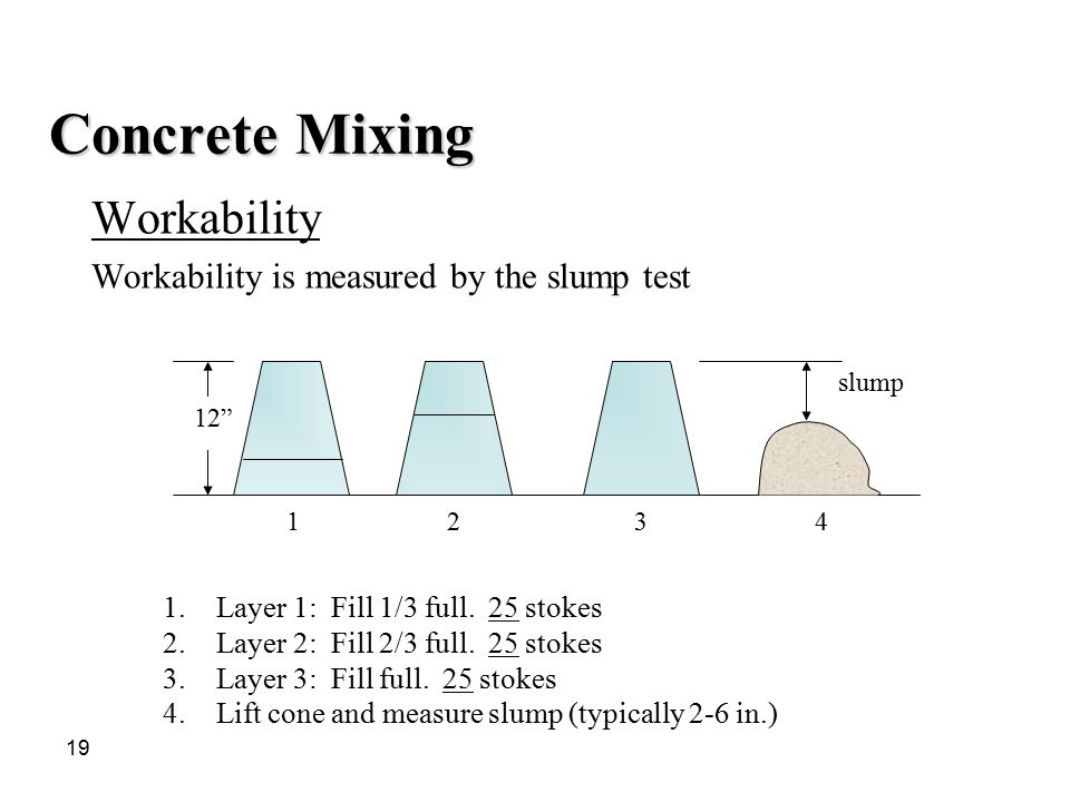 Concrete Mixing Workability Workability is measured by the slump test