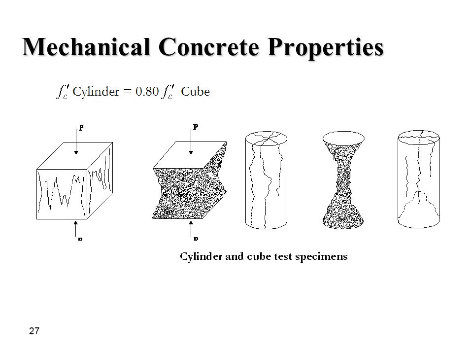 Mechanical Concrete Properties