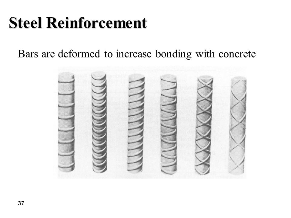 Steel Reinforcement Bars are deformed to increase bonding with concrete
