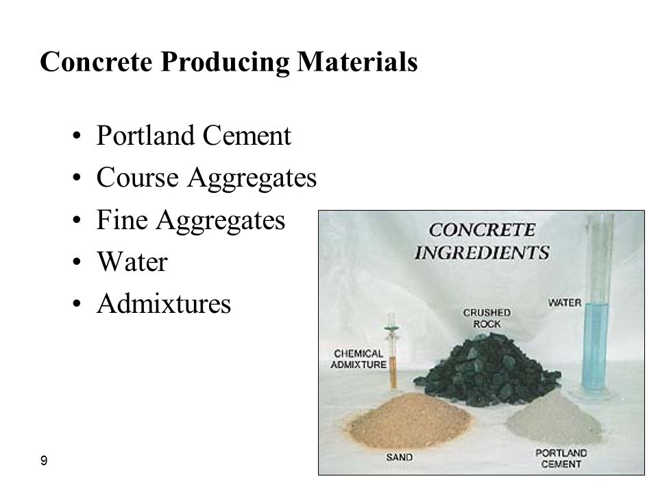 Concrete Producing Materials