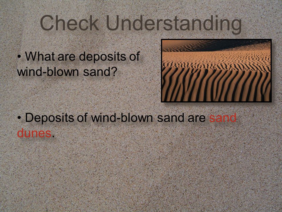 What are deposits of wind-blown sand