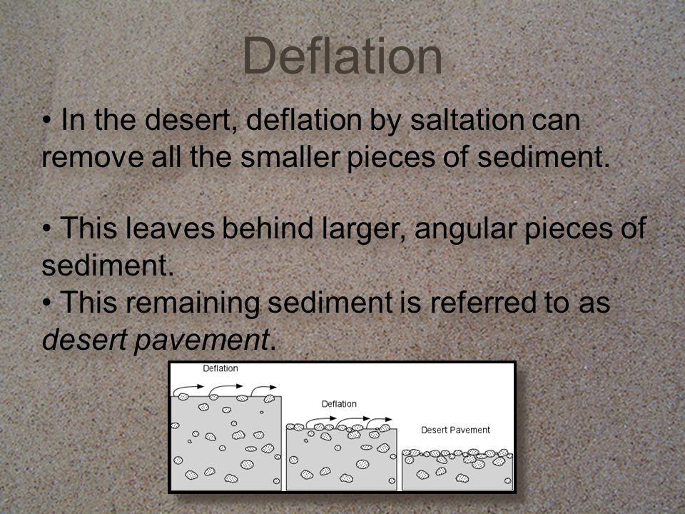 Deflation In the desert, deflation by saltation can remove all the smaller pieces of sediment.