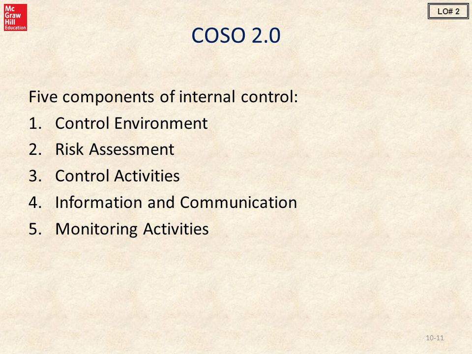 COSO 2.0 Five components of internal control: Control Environment