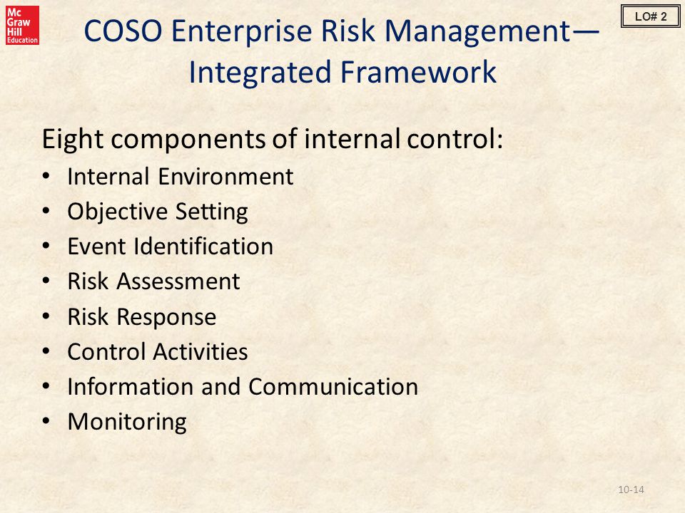 COSO Enterprise Risk Management—Integrated Framework