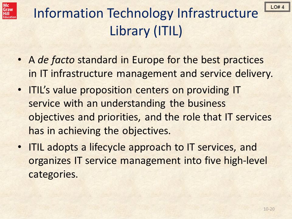 Information Technology Infrastructure Library (ITIL)