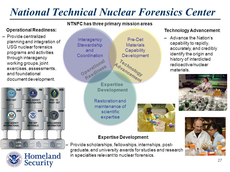 National Technical Nuclear Forensics Center
