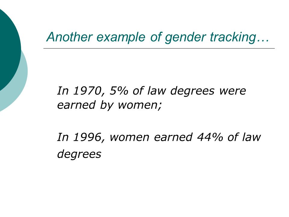 gender tracking definition sociology