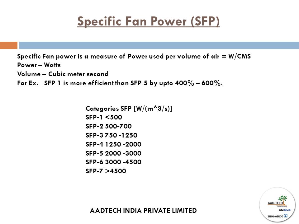 Intelligent Air Handling Units AADTECH INDIA PRIVATE LIMITED - ppt video  online download