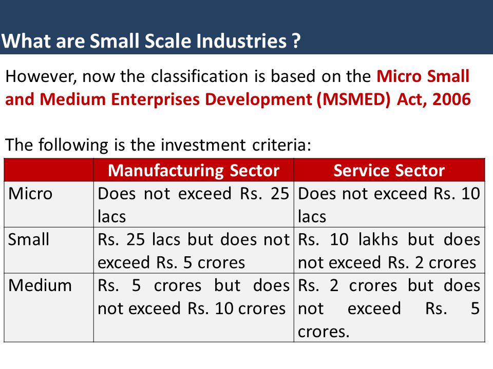 Small-Scale Industries- Definition, Classification & Eligibility