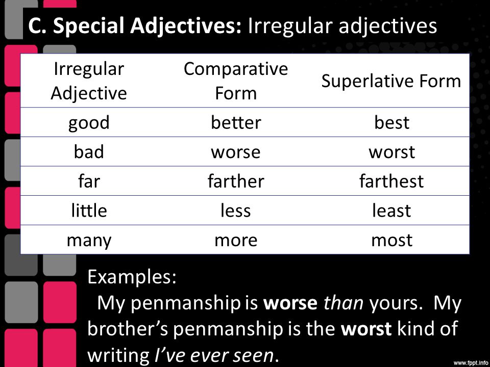 Less comparative form. Comparative and Superlative adjectives Irregular. Little Superlative form. Little Comparative form. Less примеры.