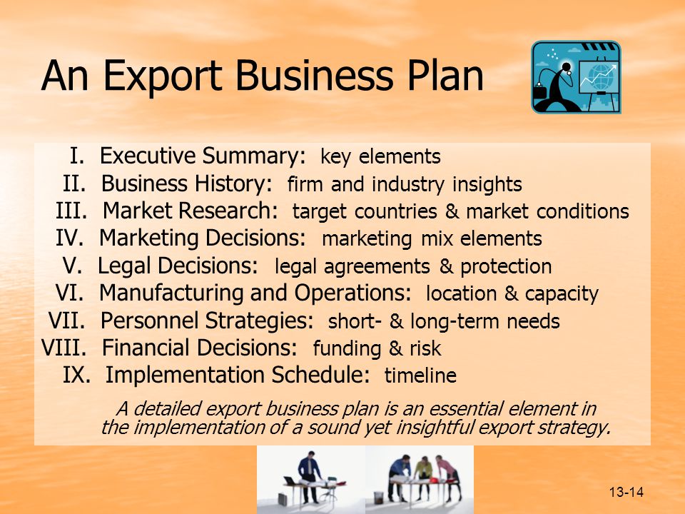 export management company business plan