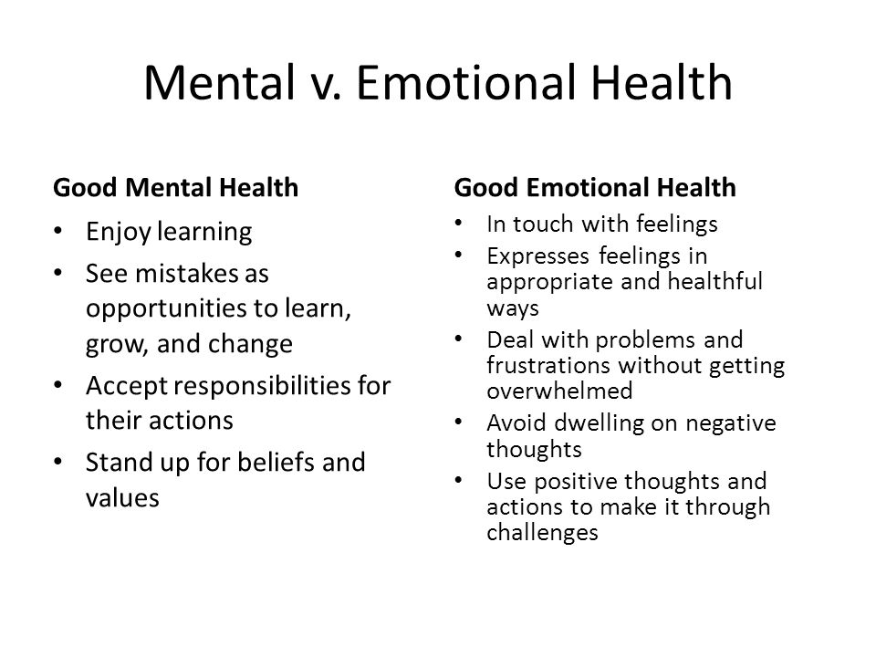 Mental v. Emotional Health