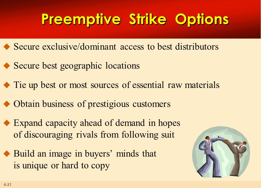 Preemptive Strike Options