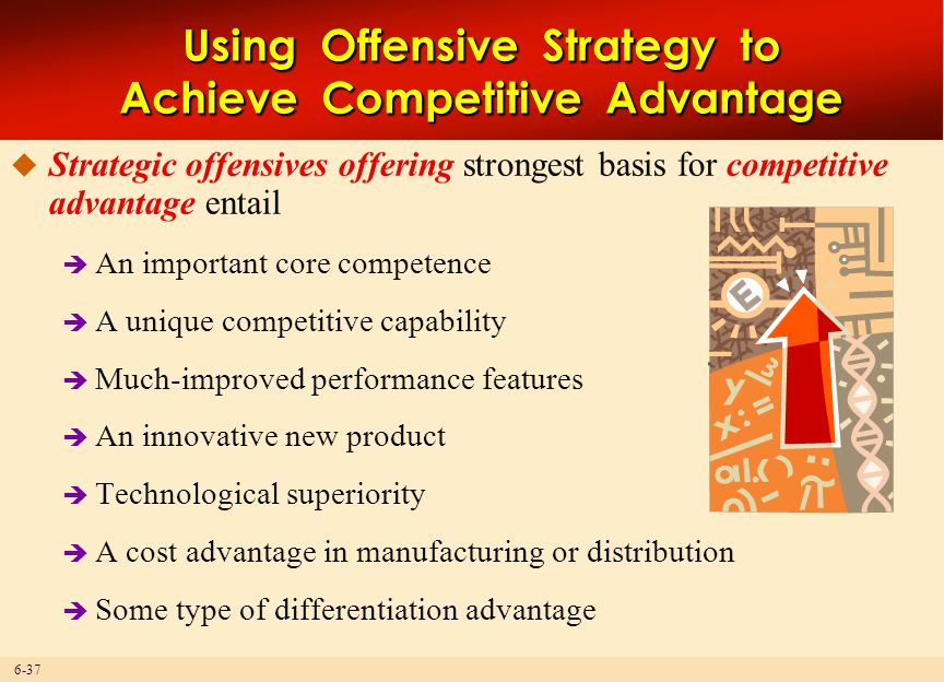 Using Offensive Strategy to Achieve Competitive Advantage