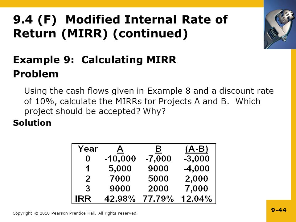 Capital Budgeting Decision Models Ppt Download