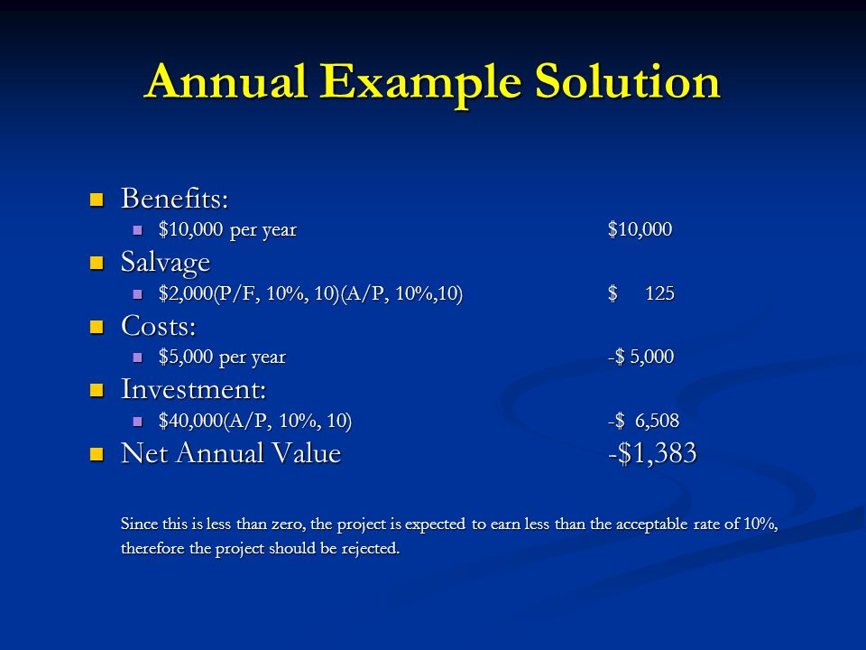 Annual Example Solution
