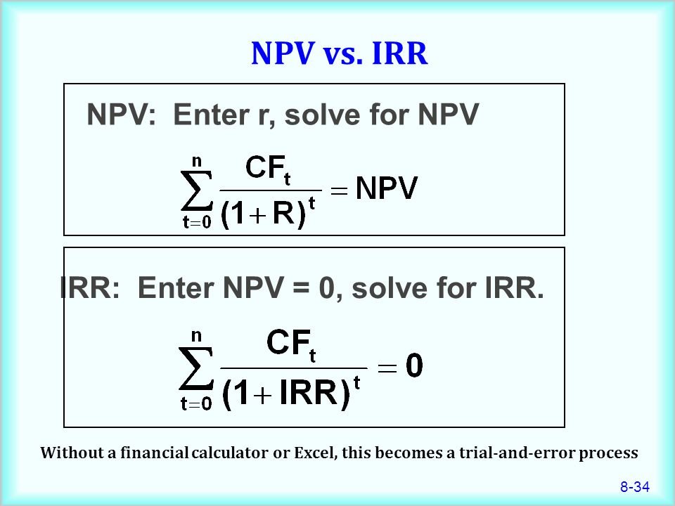 Enter r. Npv irr. Npv или irr. Если npv 0 то irr. Npv формула.