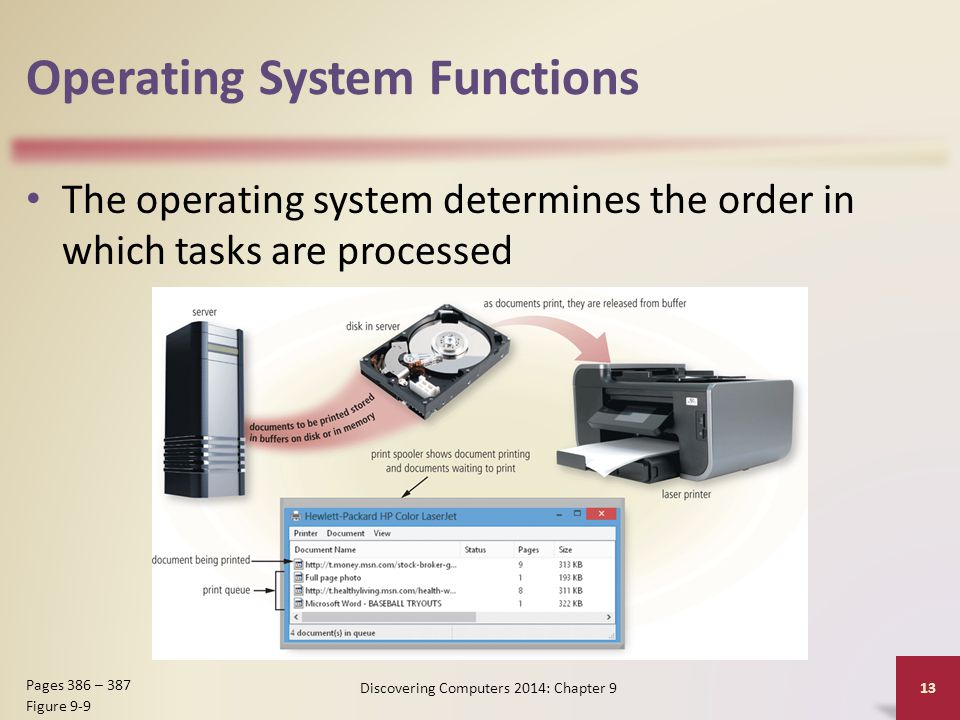 Operating System Functions
