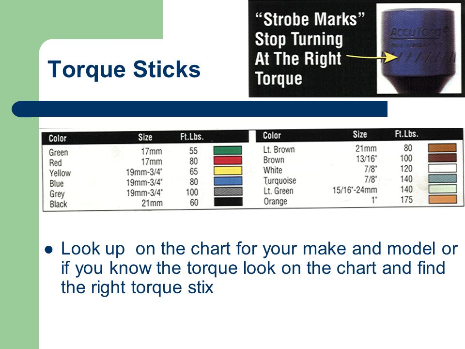 Torque Stick Color Chart