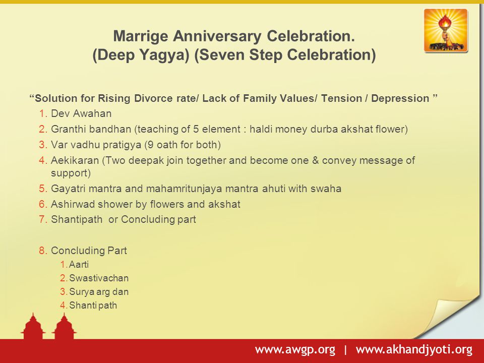 Marrige Anniversary Celebration. (Deep Yagya) (Seven Step Celebration)