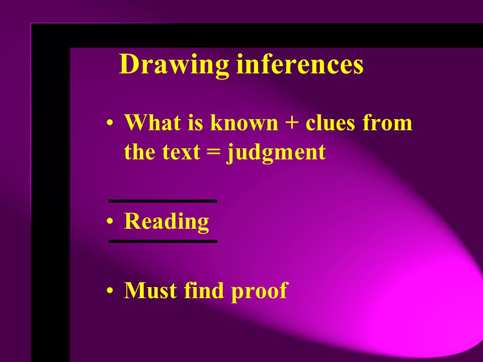 Drawing inferences What is known + clues from the text = judgment