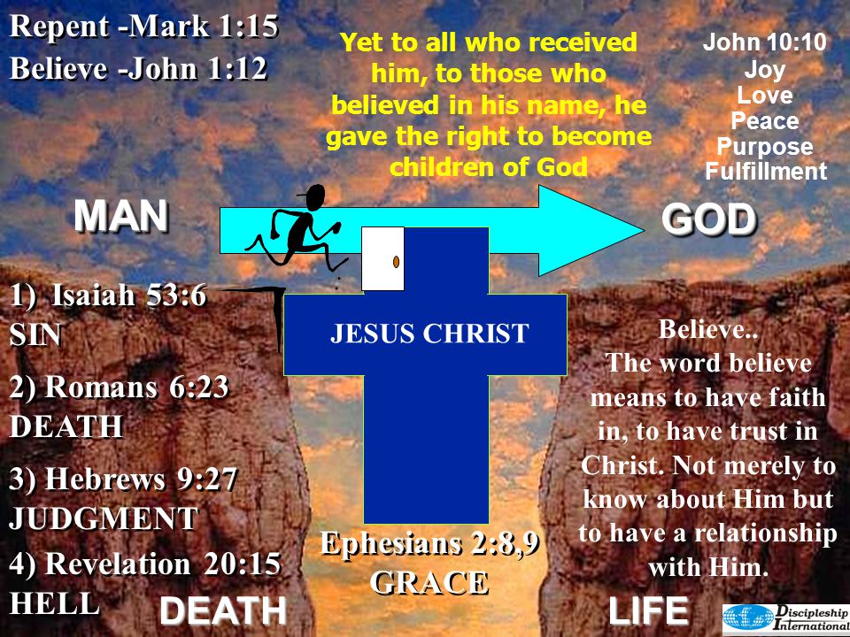 MAN GOD DEATH LIFE Repent -Mark 1:15 Believe -John 1:12 Isaiah 53:6
