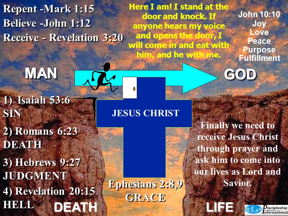 MAN GOD DEATH LIFE Repent -Mark 1:15 Believe -John 1:12