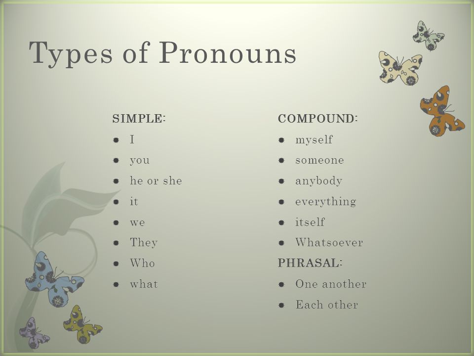 Types of Pronouns SIMPLE: I you he or she it we They Who what