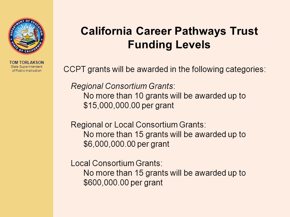 California Career Pathways Trust Funding Levels