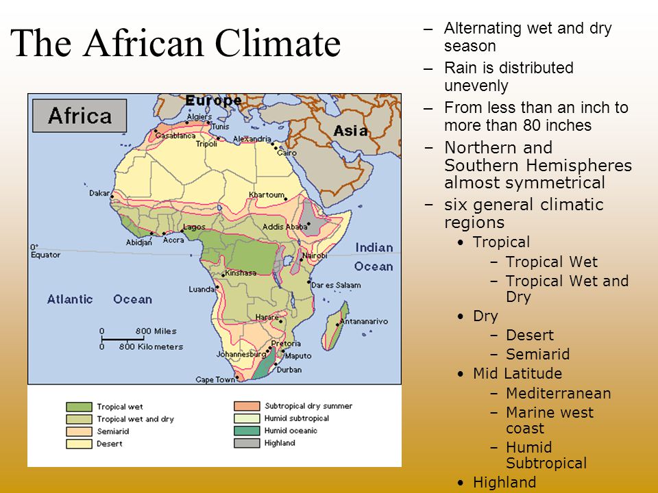 The African Climate Alternating wet and dry season
