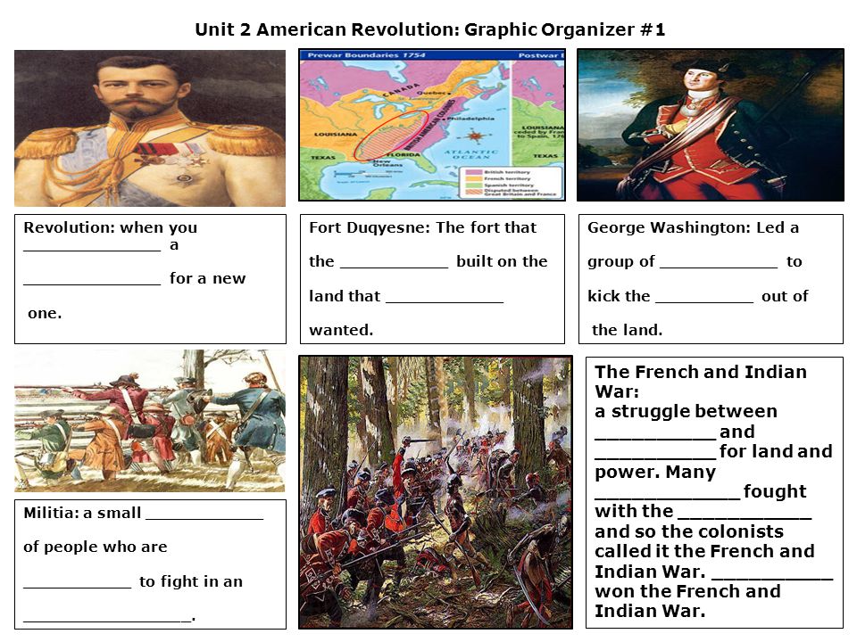 Unit 2 American Revolution: Graphic Organizer #1
