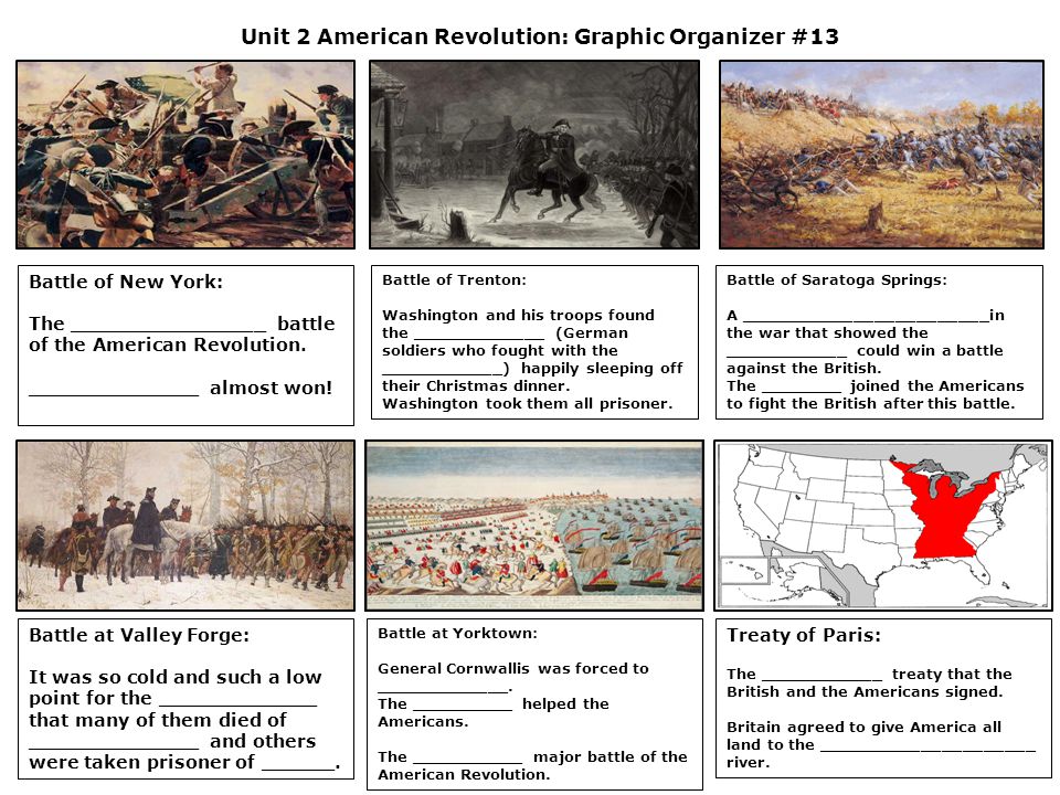 Unit 2 American Revolution: Graphic Organizer #13