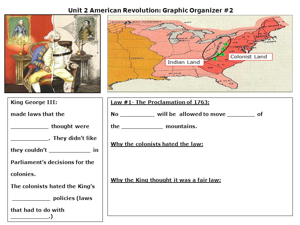 Unit 2 American Revolution: Graphic Organizer #2