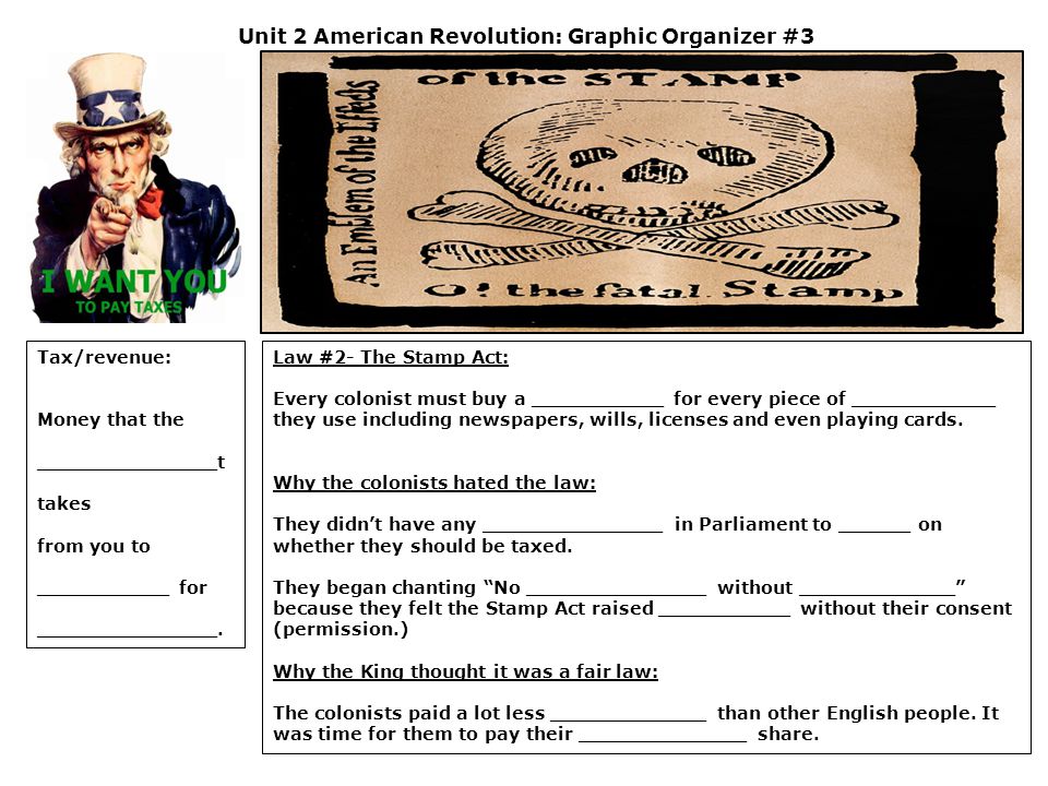 Unit 2 American Revolution: Graphic Organizer #3