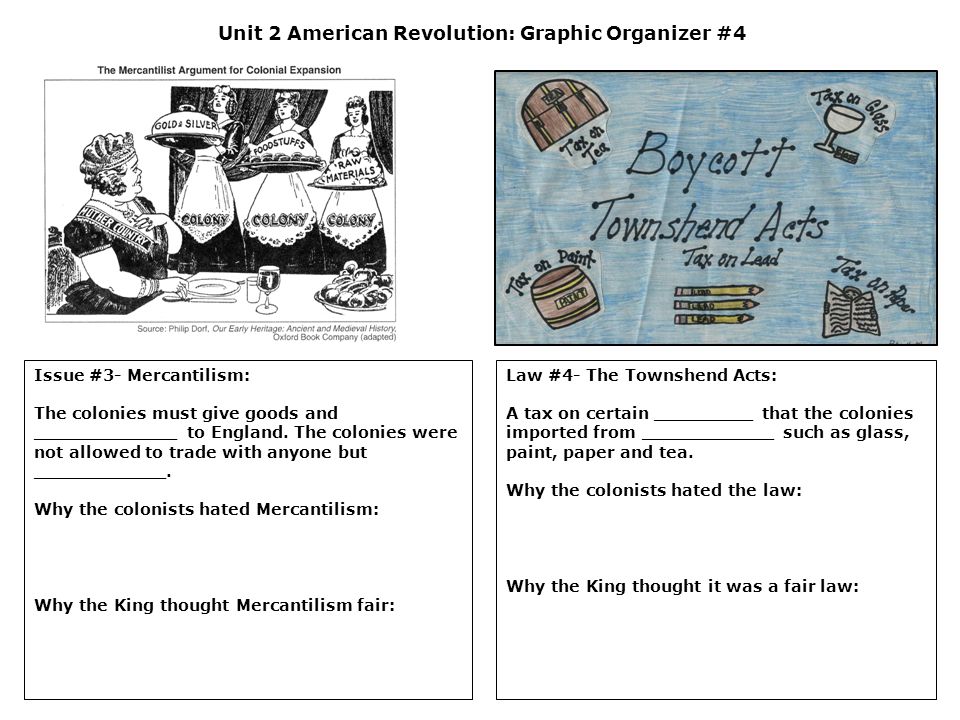 Unit 2 American Revolution: Graphic Organizer #4