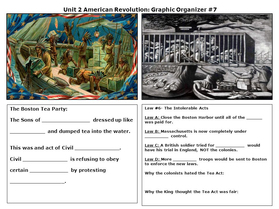Unit 2 American Revolution: Graphic Organizer #7