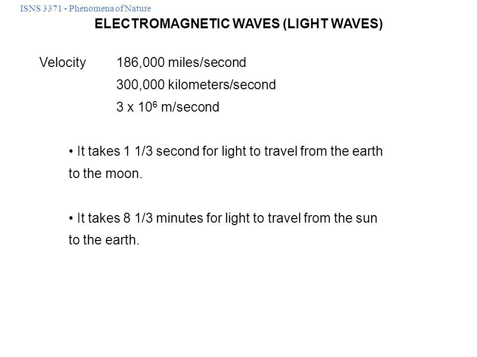 ELECTROMAGNETIC WAVES (LIGHT WAVES)