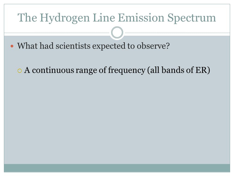 The Hydrogen Line Emission Spectrum
