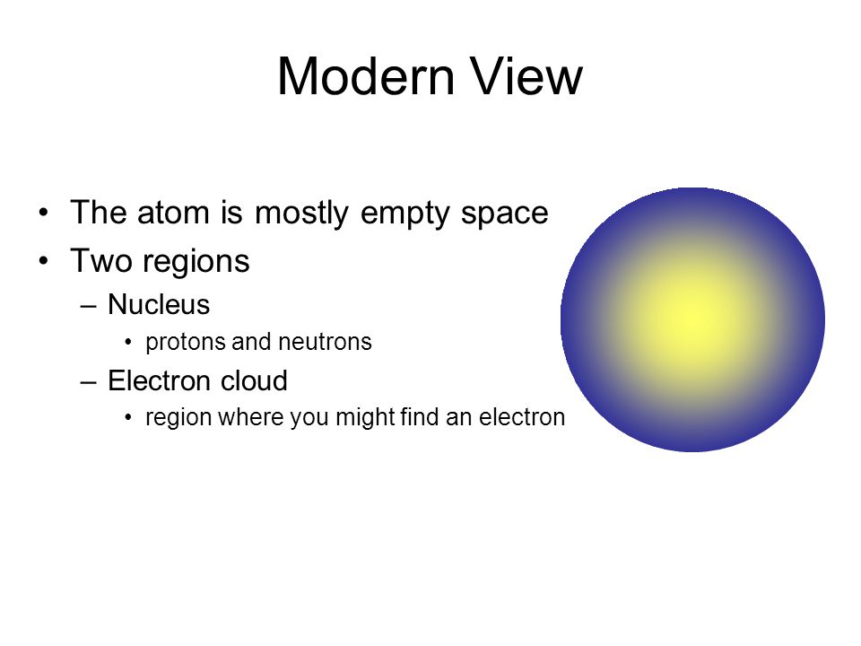 Modern View The atom is mostly empty space Two regions Nucleus