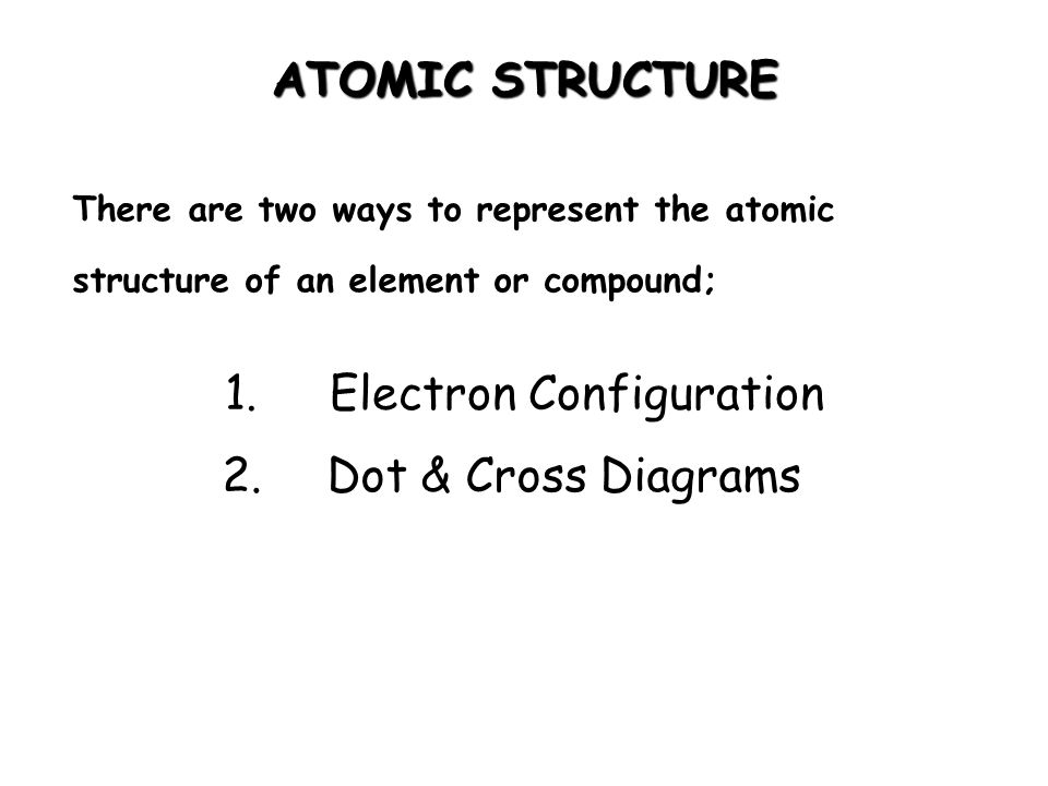 1. Electron Configuration