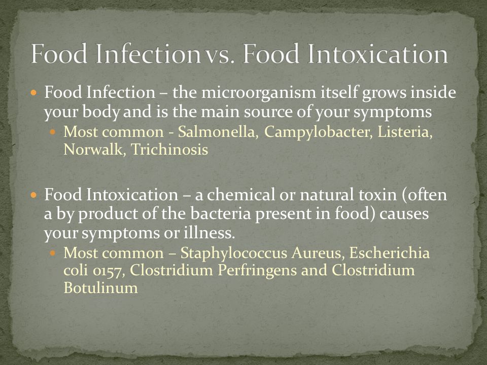 Food Poisoning And Food Intoxication 
