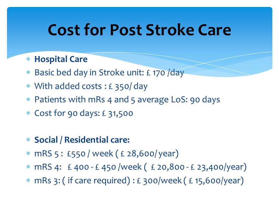 Cost for Post Stroke Care
