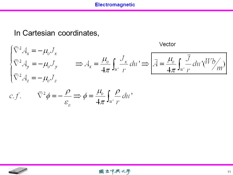 In Cartesian coordinates,